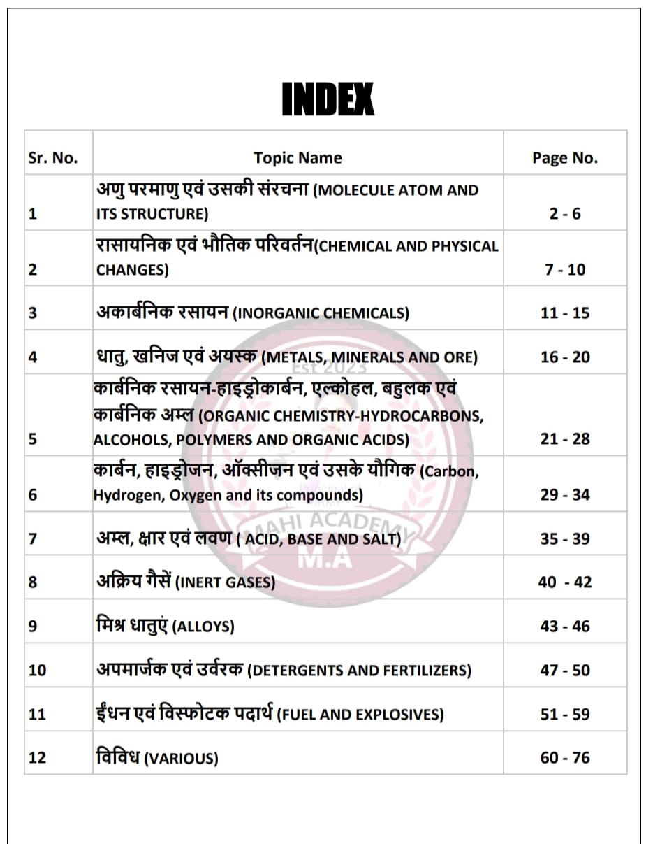 Railway chemistry index