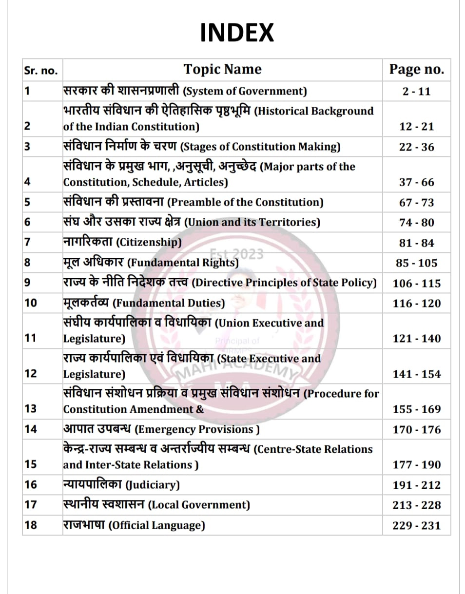 Railway Polity index